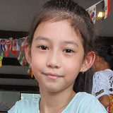 อลิเซีย สุภัสสร อุร์รุติเอฟูเอ็นเตส