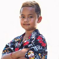 อนันดา ชูช่วย