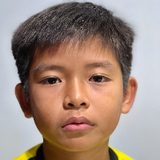 Atifizzuddin Mohdsalehuddin
