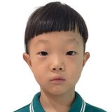 Mengli Li