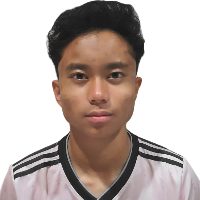 Muhammadjamilkhir Effendy