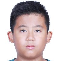 โพธ บุญศิริ