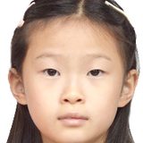 Qiurui Ding