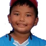 ศุภกฤต เศรษฐภักดี