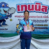 ธนภร วิริโยฬาร
