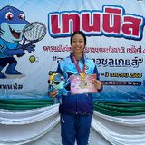 ธนภร วิริโยฬาร