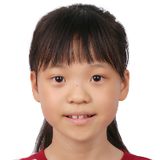 Yiran Luo