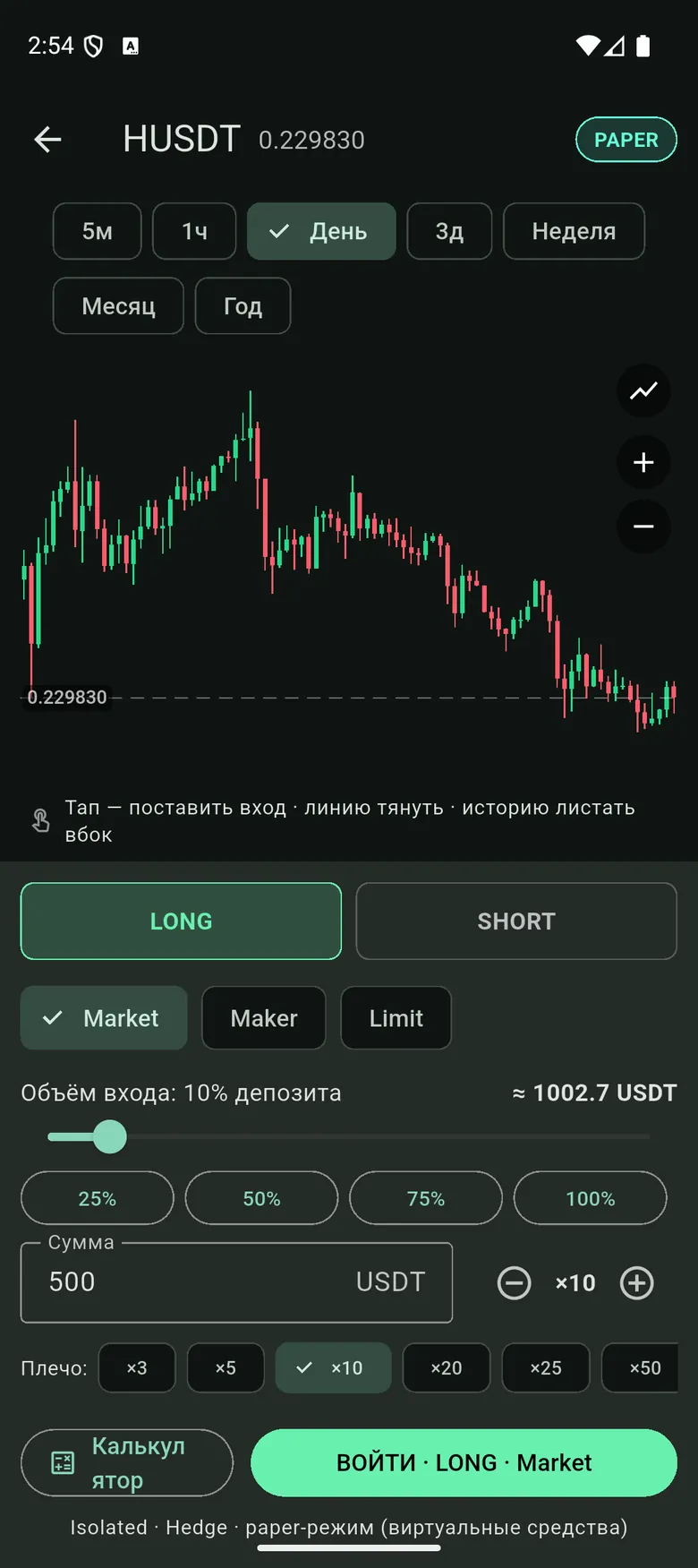 График пары с таймфреймами и панелью ордера