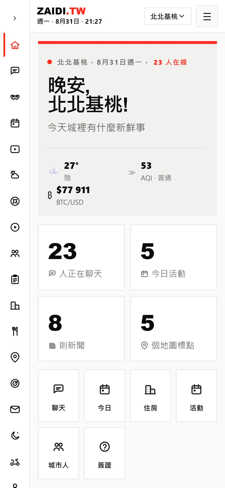 北北基桃城市牆：天氣、匯率與各單元數字